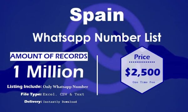 Spain WhatsApp Analytics Data Trial