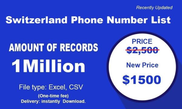 1 Million Full Switzerland Phone Analytics Data