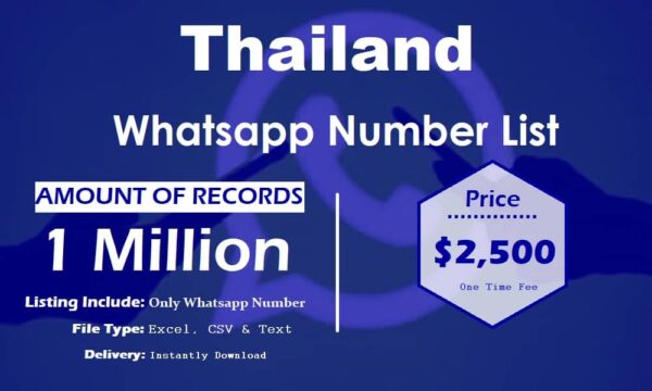 Thailand WhatsApp Analytics Data Trial