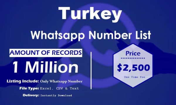 Turkey WhatsApp Analytics Data 1 Million