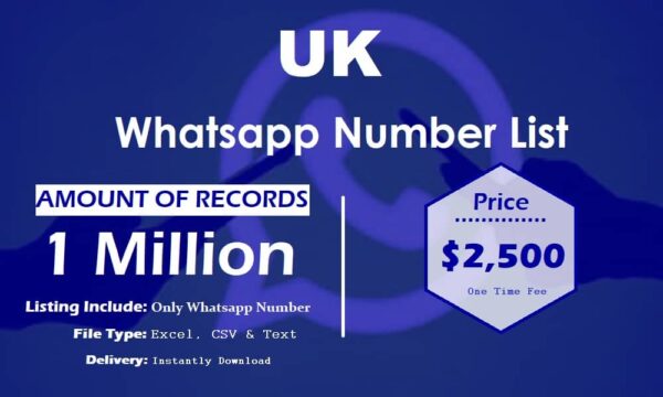 UK WhatsApp Analytics Data 50K