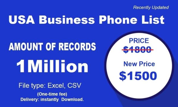 200K USA Business Phone Analytics Data