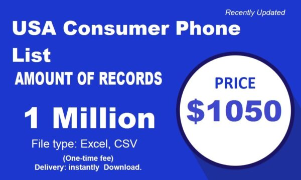 USA Consumer Phone Analytics Data