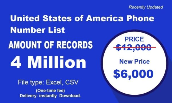 1 Million USA Phone Analytics Data