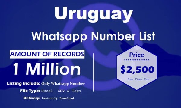 Uruguay WhatsApp Analytics Data 50K