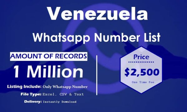 Venezuela WhatsApp Analytics Data 50K